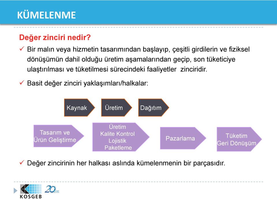 aşamalarından geçip, son tüketiciye ulaştırılması ve tüketilmesi sürecindeki faaliyetler zinciridir.