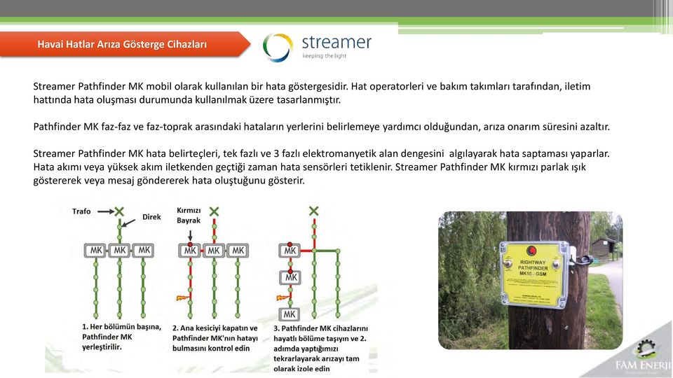 Pathfinder MK faz-faz ve faz-toprak arasındaki hataların yerlerini belirlemeye yardımcı olduğundan, arıza onarım süresini azaltır.