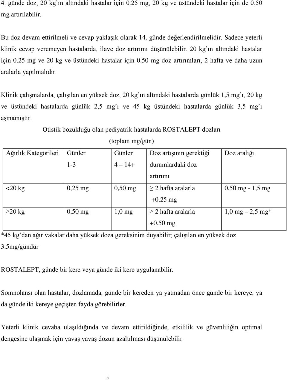 50 mg doz artırımları, 2 hafta ve daha uzun aralarla yapılmalıdır.