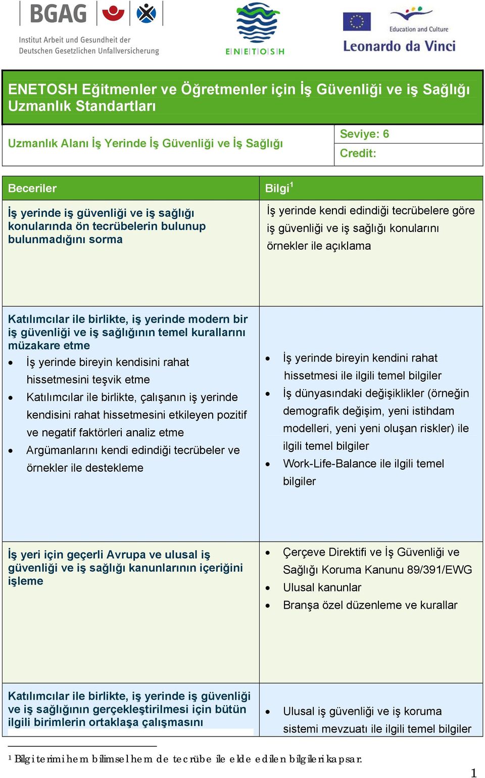 birlikte, iş yerinde modern bir iş güvenliği ve iş sağlığının temel kurallarını müzakare etme İş yerinde bireyin kendisini rahat hissetmesini teşvik etme Katılımcılar ile birlikte, çalışanın iş