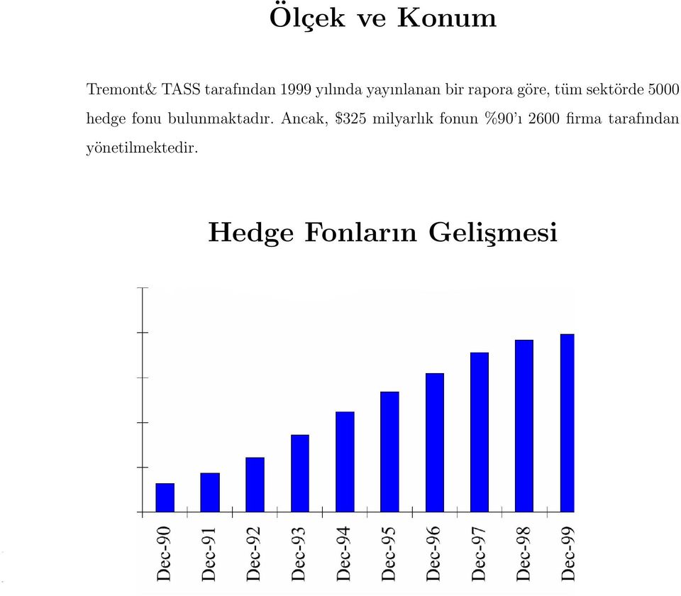 fonu bulunmaktadır.