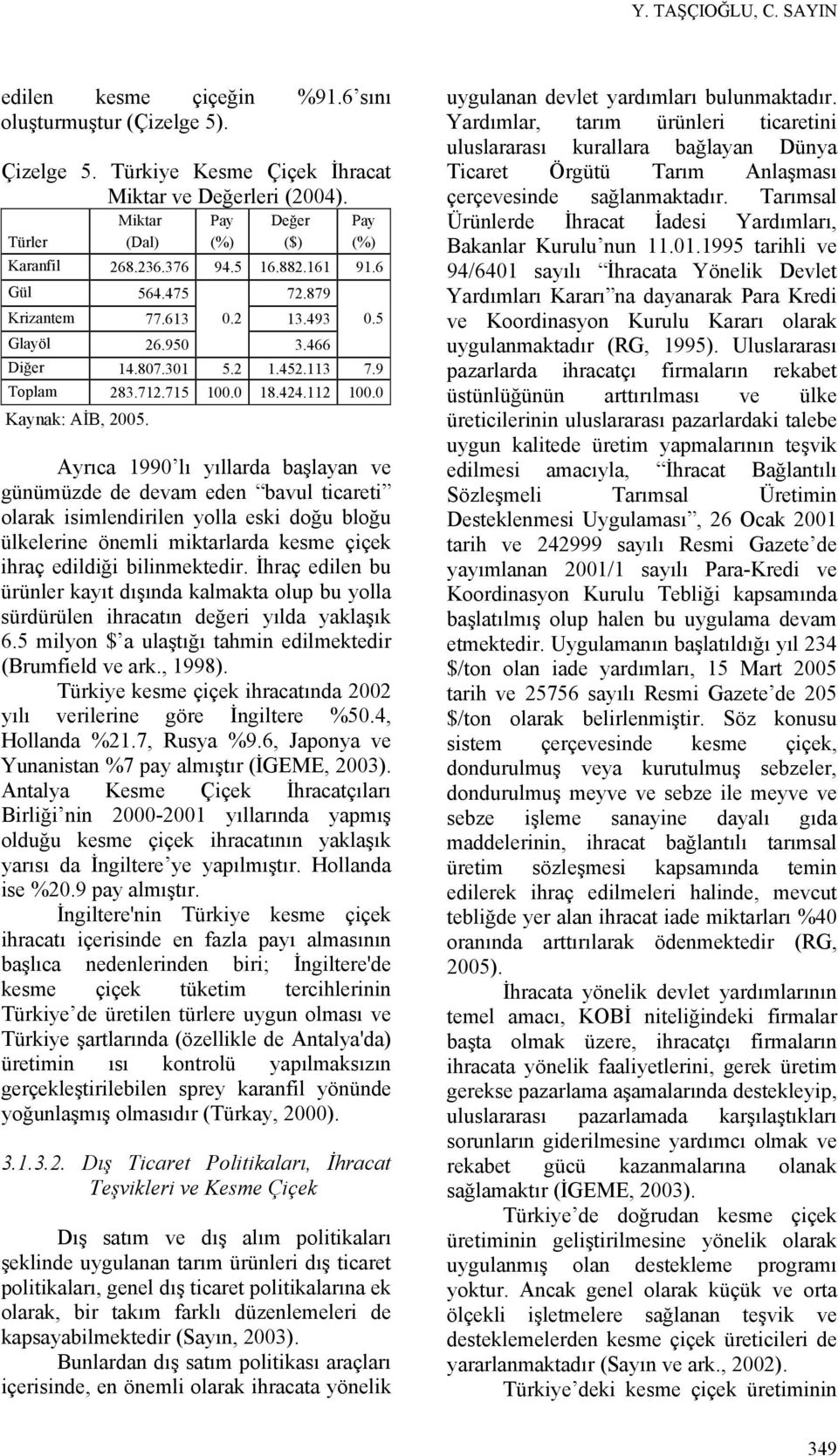 Ayrıca 1990 lı yıllarda başlayan ve günümüzde de devam eden bavul ticareti olarak isimlendirilen yolla eski doğu bloğu ülkelerine önemli miktarlarda kesme çiçek ihraç edildiği bilinmektedir.