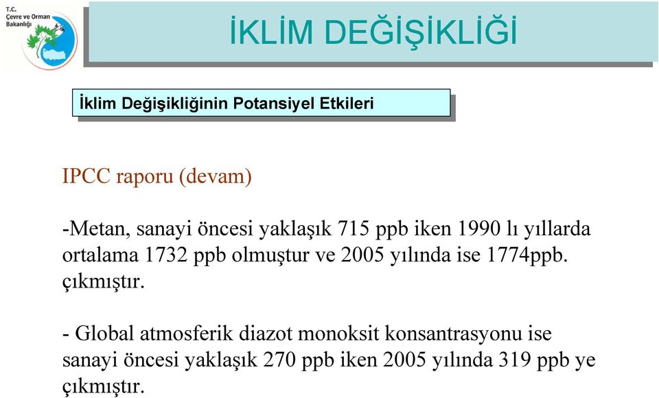 olmuştur ve 2005 yılında ise 1774ppb. çıkmıştır.