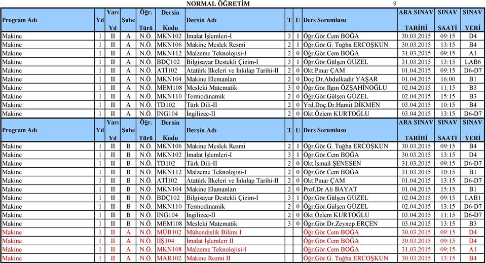 Pınar ÇAM 01.04.2015 09:15 D6-D7 Makine 1 II A N.Ö. MKN104 Makine Elemanları 2 0 Doç.Dr.Abdulkadir YAŞAR 01.04.2015 16:00 B1 Makine 1 II A N.Ö. MEM108 Mesleki Matematik 3 0 Öğr.Gör.