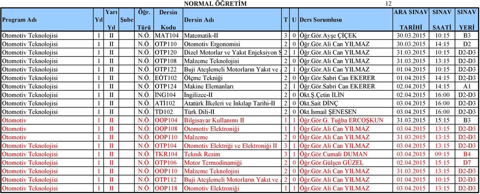 Gör.Ali Can YILMAZ 31.03.2015 13:15 D2-D3 Otomotiv Teknolojisi 1 II N.Ö. OTP122 Buji Ateşlemeli Motorların Yakıt ve Ateşleme 2 1 Öğr.Gör.Ali Sistemleri Can YILMAZ 01.04.