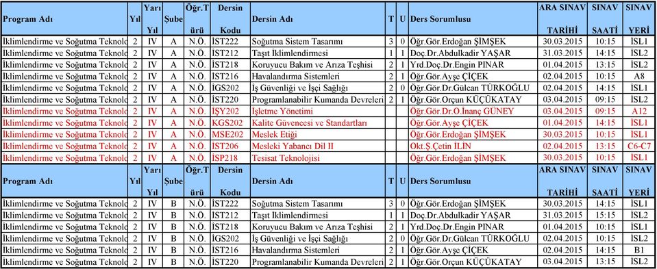 Doç.Dr.Engin PINAR 01.04.2015 13:15 İSL2 İklimlendirme ve Soğutma Teknolojisi 2 IV A N.Ö. İST216 Havalandırma Sistemleri 2 1 Öğr.Gör.Ayşe ÇİÇEK 02.04.2015 10:15 A8 İklimlendirme ve Soğutma Teknolojisi 2 IV A N.