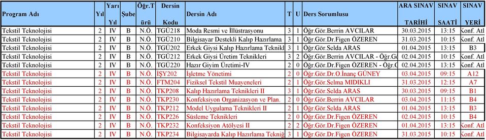 Gör.Berrin AVCILAR - Öğr.Gör.Selda 02.04.2015 ARAS 10:15 Konf. Atl. Tekstil Teknolojisi 2 IV B N.Ö. TGÜ220 Hazır Giyim Üretimi-IV 2 0 Öğr.Gör.Dr.Figen ÖZEREN - Öğr.Gör.Berrin 02.04.2015 AVCILAR 13:15 Konf.