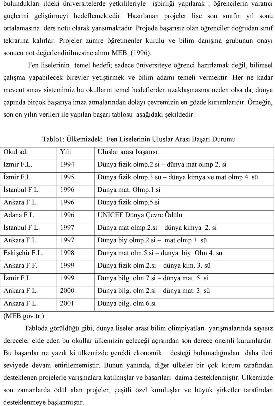 Projeler zümre öğretmenler kurulu ve bilim danışma grubunun onayı sonucu not değerlendirilmesine alınır MEB, (1996).