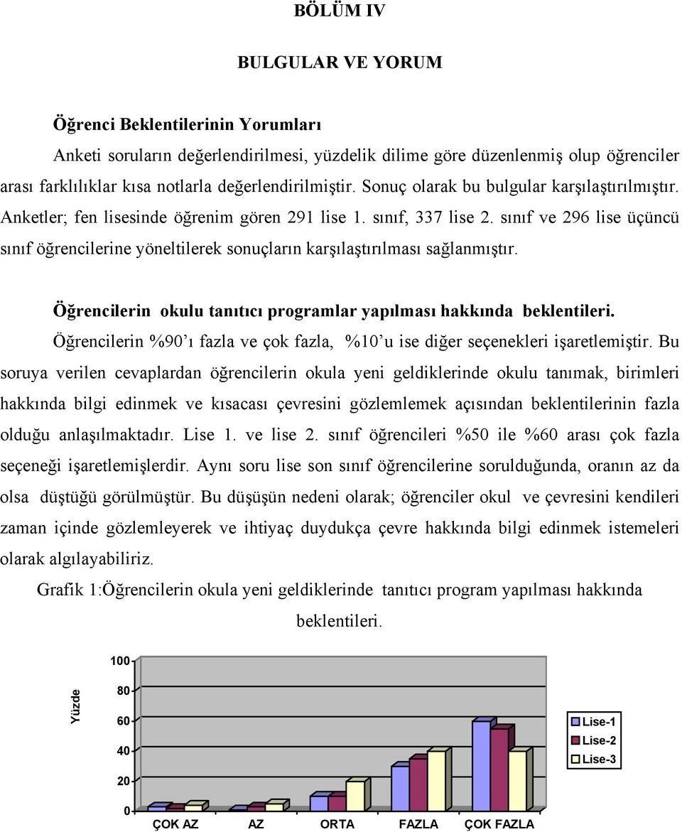 sınıf ve 296 lise üçüncü sınıf öğrencilerine yöneltilerek sonuçların karşılaştırılması sağlanmıştır. Öğrencilerin okulu tanıtıcı programlar yapılması hakkında beklentileri.