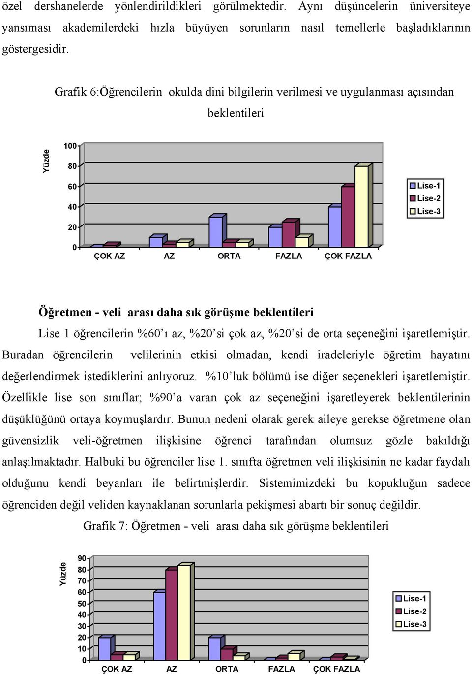 %2 si de orta seçeneğini işaretlemiştir. Buradan öğrencilerin velilerinin etkisi olmadan, kendi iradeleriyle öğretim hayatını değerlendirmek istediklerini anlıyoruz.