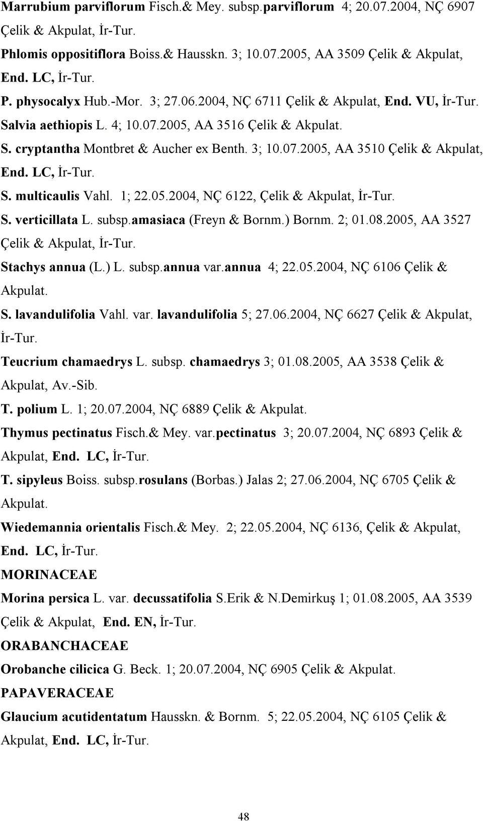 LC, İr-Tur. S. multicaulis Vahl. 1; 22.05.2004, NÇ 6122, Çelik & Akpulat, İr-Tur. S. verticillata L. subsp.amasiaca (Freyn & Bornm.) Bornm. 2; 01.08.2005, AA 3527 Çelik & Akpulat, İr-Tur.