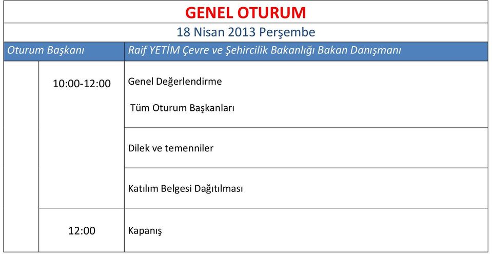 MALKO 10:00-12:00 Genel Değerlendirme Tüm Oturum