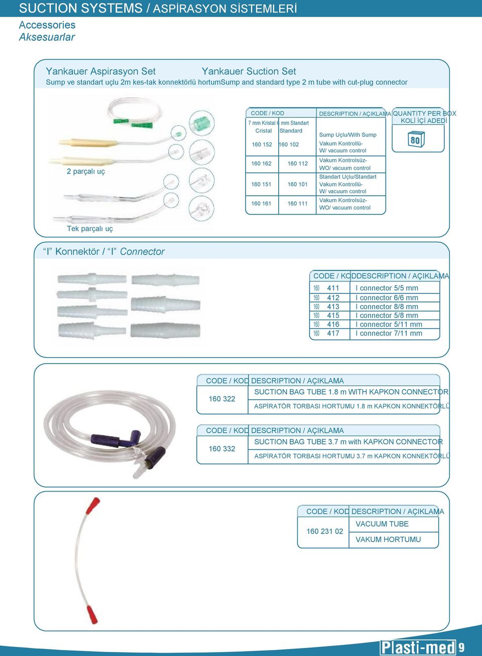 ADEDİ Sump Uçlu/With Sump Vakum Kontrollü- W/ vacuum control Vakum Kontrolsüz- WO/ vacuum control Standart Uçlu/Standart Vakum Kontrollü- W/ vacuum control Vakum Kontrolsüz- WO/ vacuum control Tek