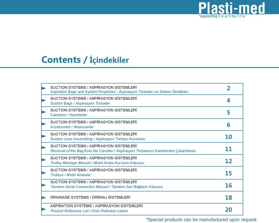 SYSTEMS / ASPİRASYON SİSTEMLERİ Suction Liner Assembling / Aspirasyon Torbası Kurulumu SUCTION SYSTEMS / ASPİRASYON SİSTEMLERİ Removal of the Bag from the Canister / Aspirasyon Torbasının Kanisterden