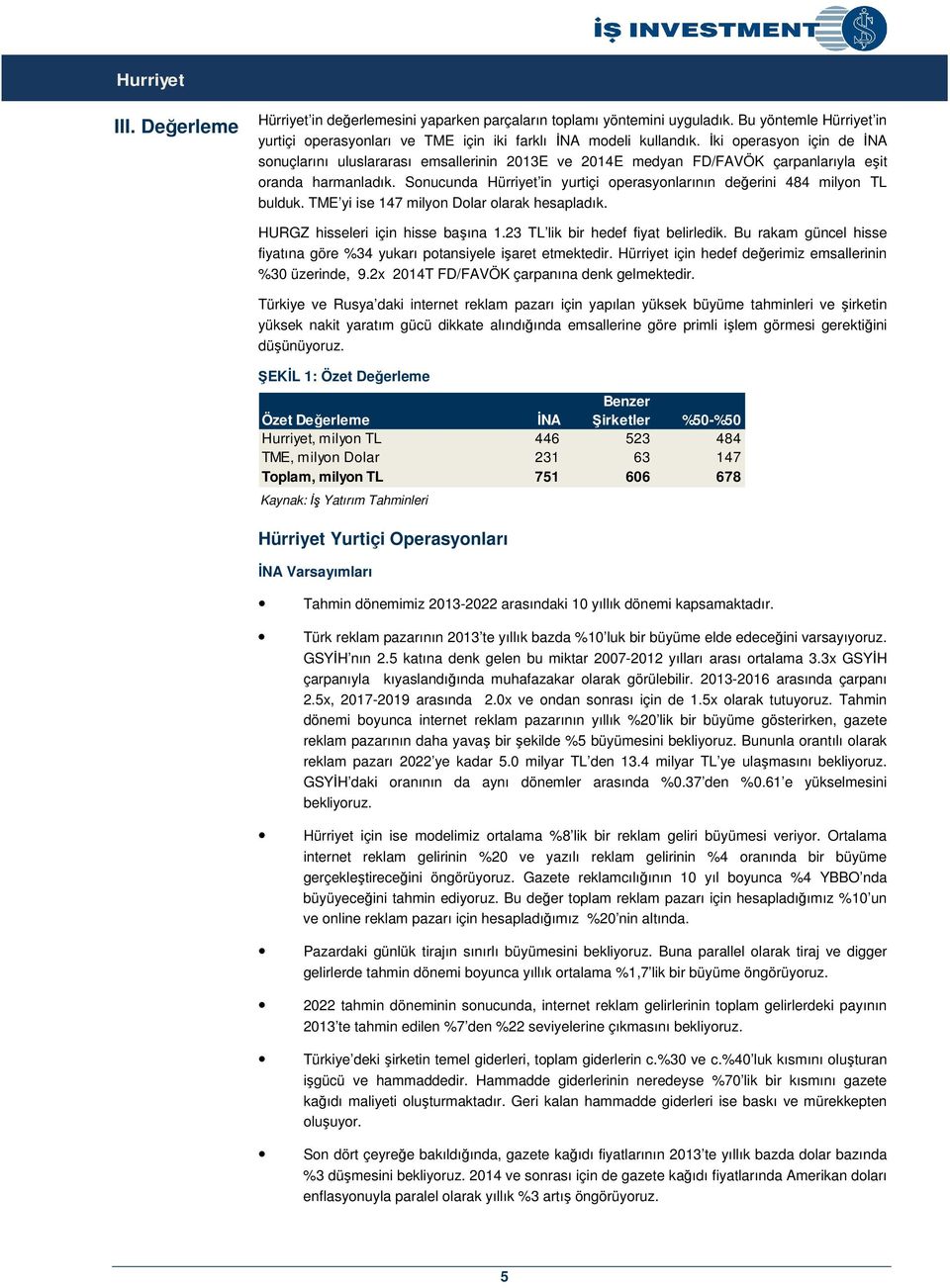 Sonucunda Hürriyet in yurtiçi operasyonlarının değerini 484 milyon TL bulduk. TME yi ise 147 milyon Dolar olarak hesapladık. HURGZ hisseleri için hisse başına 1.23 TL lik bir hedef fiyat belirledik.