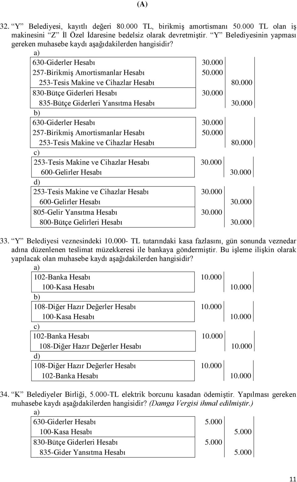 000 830-Bütçe Giderleri Hesabı 30.000 835-Bütçe Giderleri Yansıtma Hesabı 30.000 630-Giderler Hesabı 30.000 257-BirikmiĢ Amortismanlar Hesabı 50.000 253-Tesis Makine ve Cihazlar Hesabı 80.