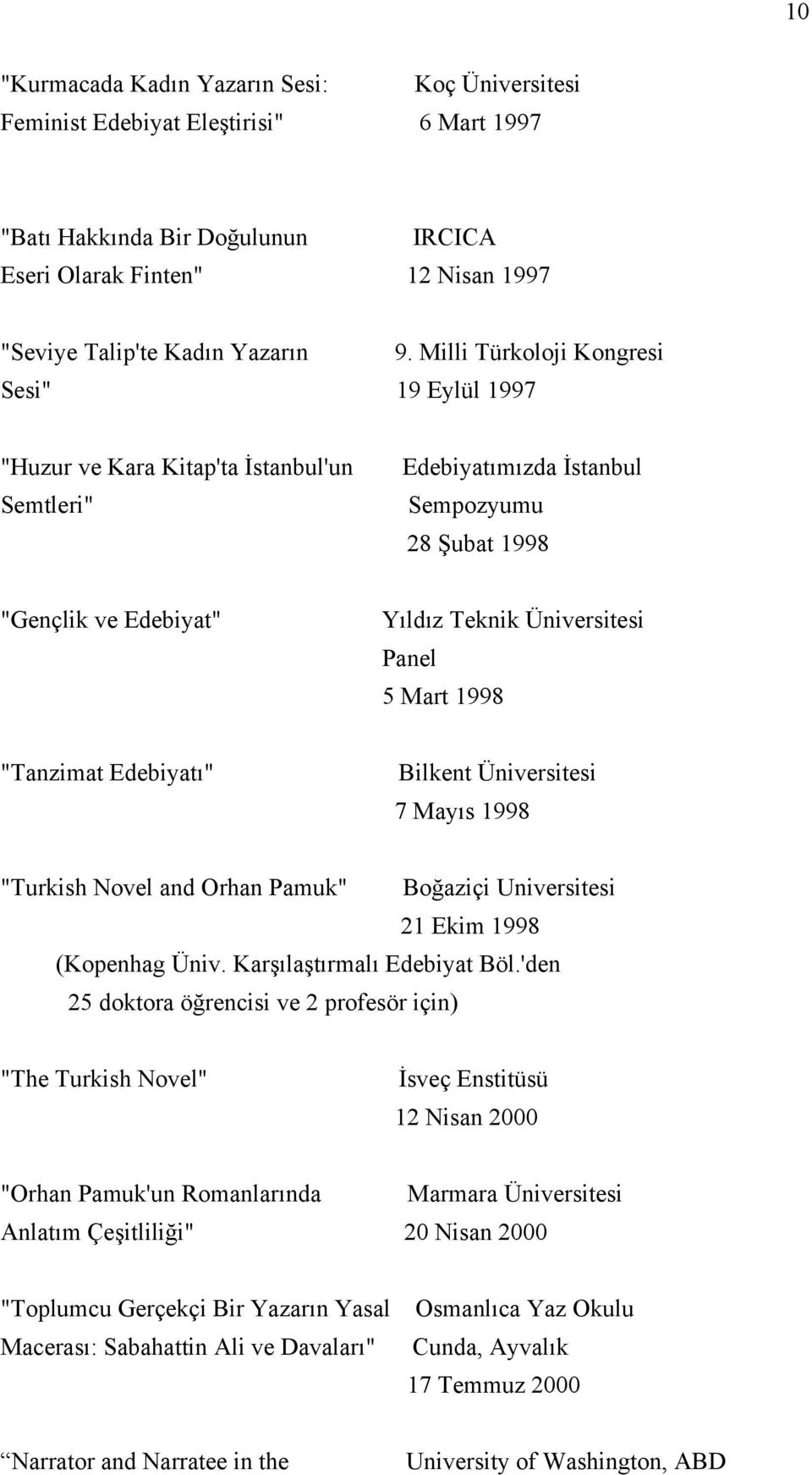 Mart 1998 "Tanzimat Edebiyatı" Bilkent Üniversitesi 7 Mayıs 1998 "Turkish Novel and Orhan Pamuk" Boğaziçi Universitesi 21 Ekim 1998 (Kopenhag Üniv. Karşılaştırmalı Edebiyat Böl.