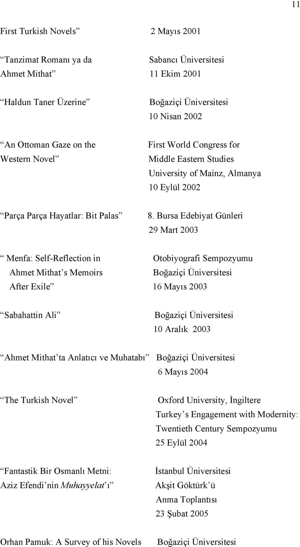 Bursa Edebiyat Günleri 29 Mart 2003 Menfa: Self-Reflection in Otobiyografi Sempozyumu Ahmet Mithat s Memoirs Boğaziçi Üniversitesi After Exile 16 Mayıs 2003 Sabahattin Ali Boğaziçi Üniversitesi 10