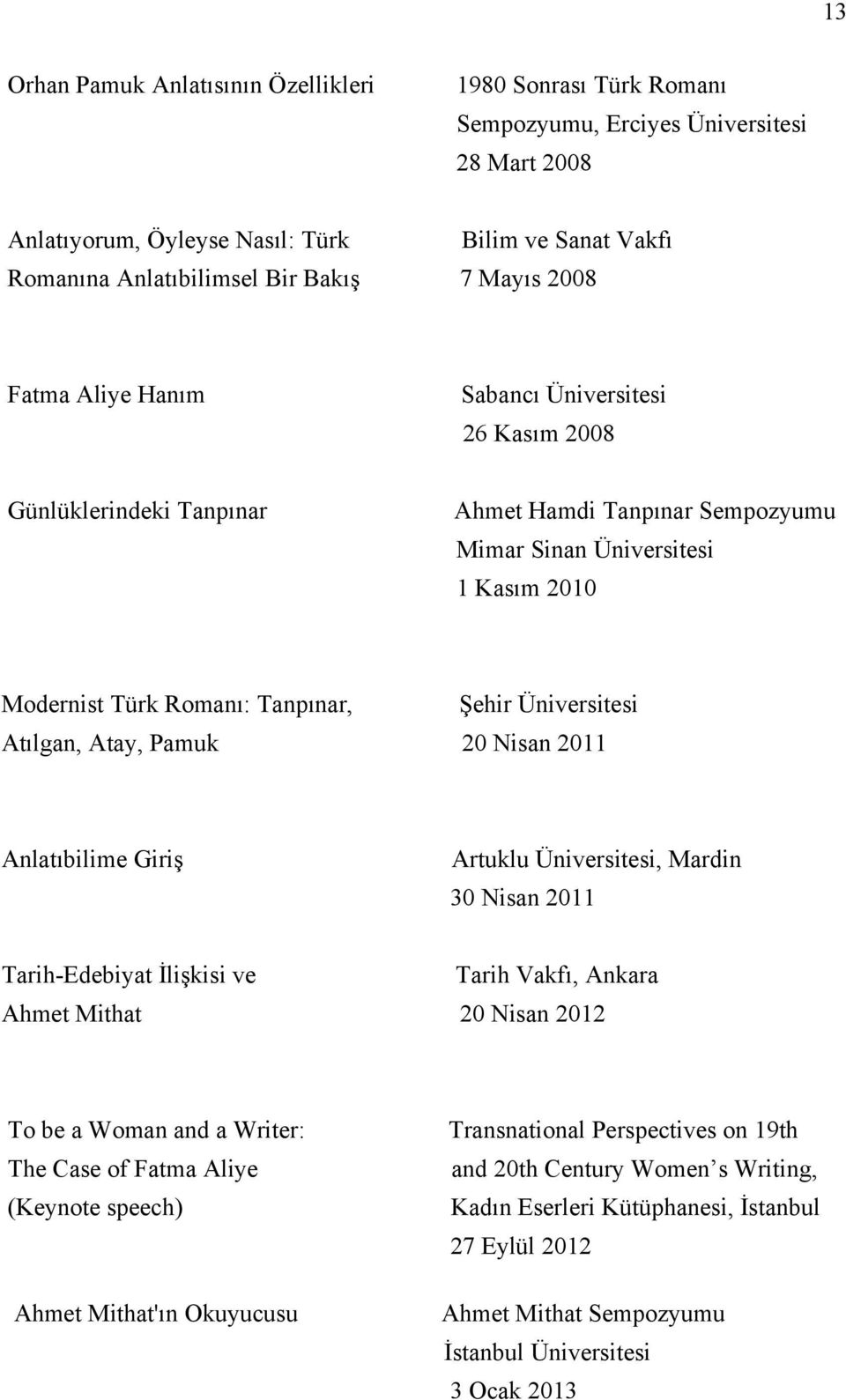 Üniversitesi Atılgan, Atay, Pamuk 20 Nisan 2011 Anlatıbilime Giriş Artuklu Üniversitesi, Mardin 30 Nisan 2011 Tarih-Edebiyat İlişkisi ve Tarih Vakfı, Ankara Ahmet Mithat 20 Nisan 2012 To be a Woman