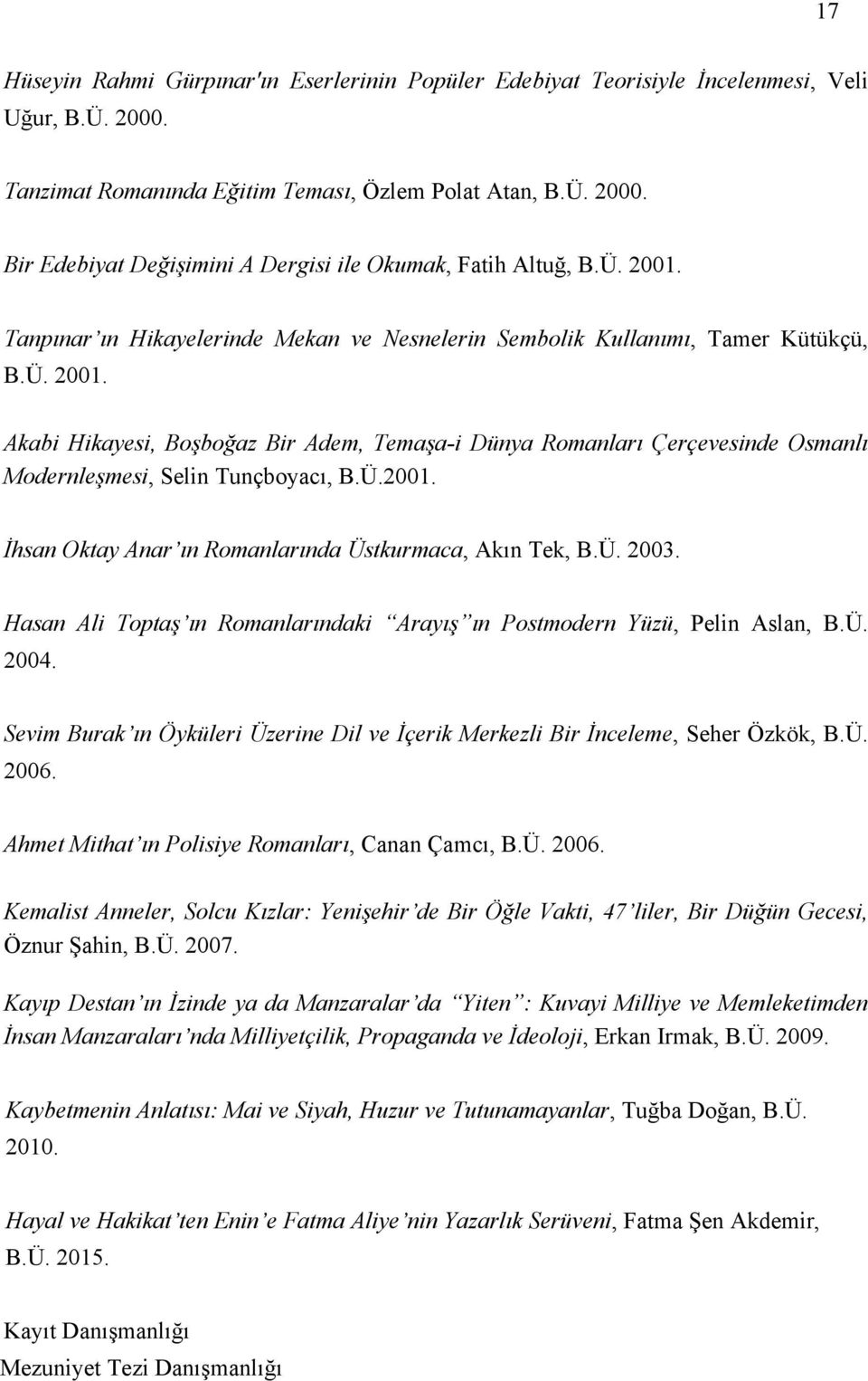 Ü.2001. İhsan Oktay Anar ın Romanlarında Üstkurmaca, Akın Tek, B.Ü. 2003. Hasan Ali Toptaş ın Romanlarındaki Arayış ın Postmodern Yüzü, Pelin Aslan, B.Ü. 2004.