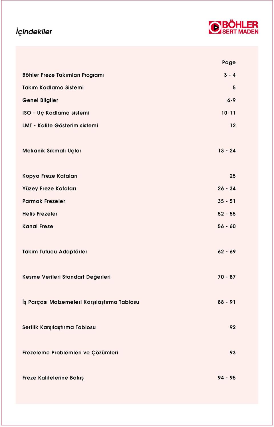 Hei Frezeer 52-55 Kana Freze 56 - Tak m Tutucu Aaptörer 62-69 Keme Verieri Stanart De ereri - 87 f Parça Mazemeeri