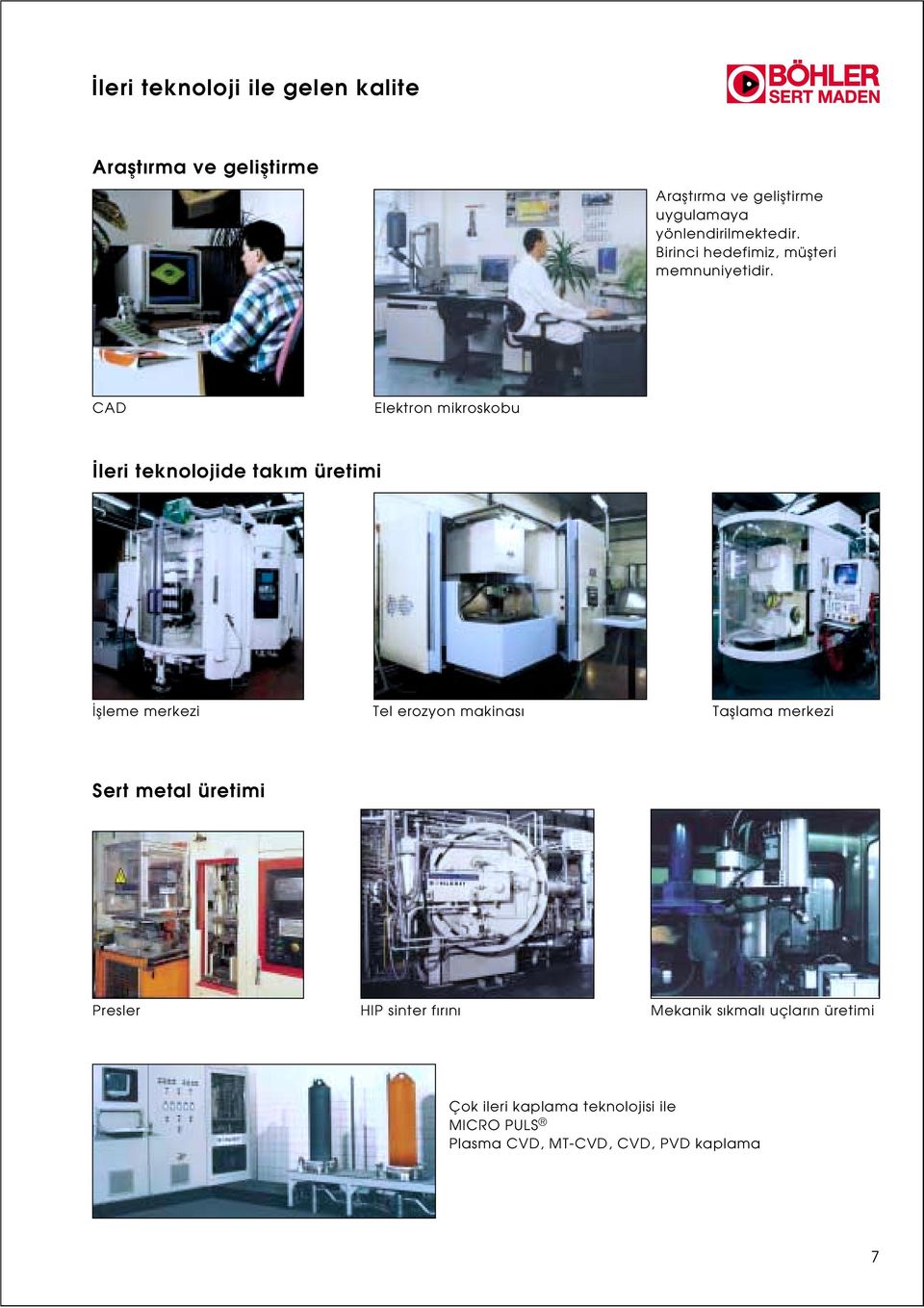 CAD Eektron mikrokobu eri teknoojie tak m üretimi feme merkezi Te erozyon makina Tafama