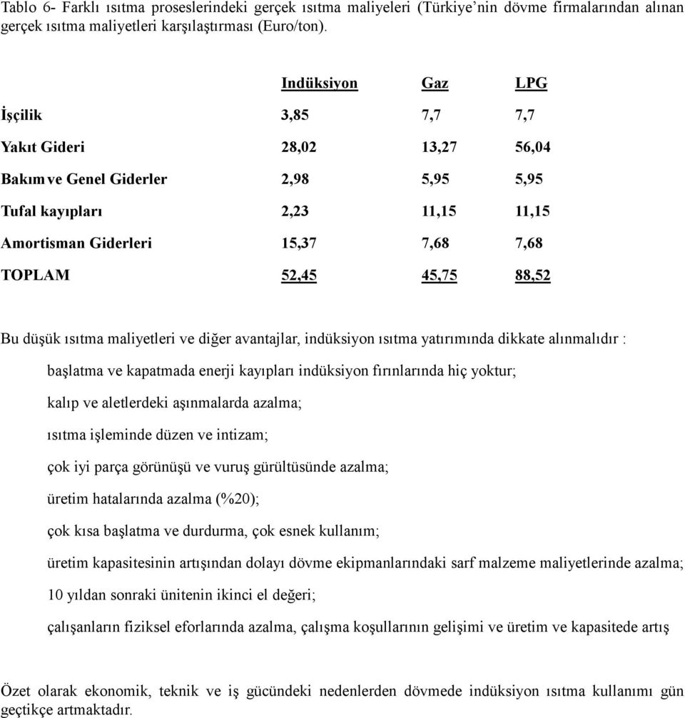 88,52 Bu düşük ısıtma maliyetleri ve diğer avantajlar, indüksiyon ısıtma yatırımında dikkate alınmalıdır : başlatma ve kapatmada enerji kayıpları indüksiyon fırınlarında hiç yoktur; kalıp ve