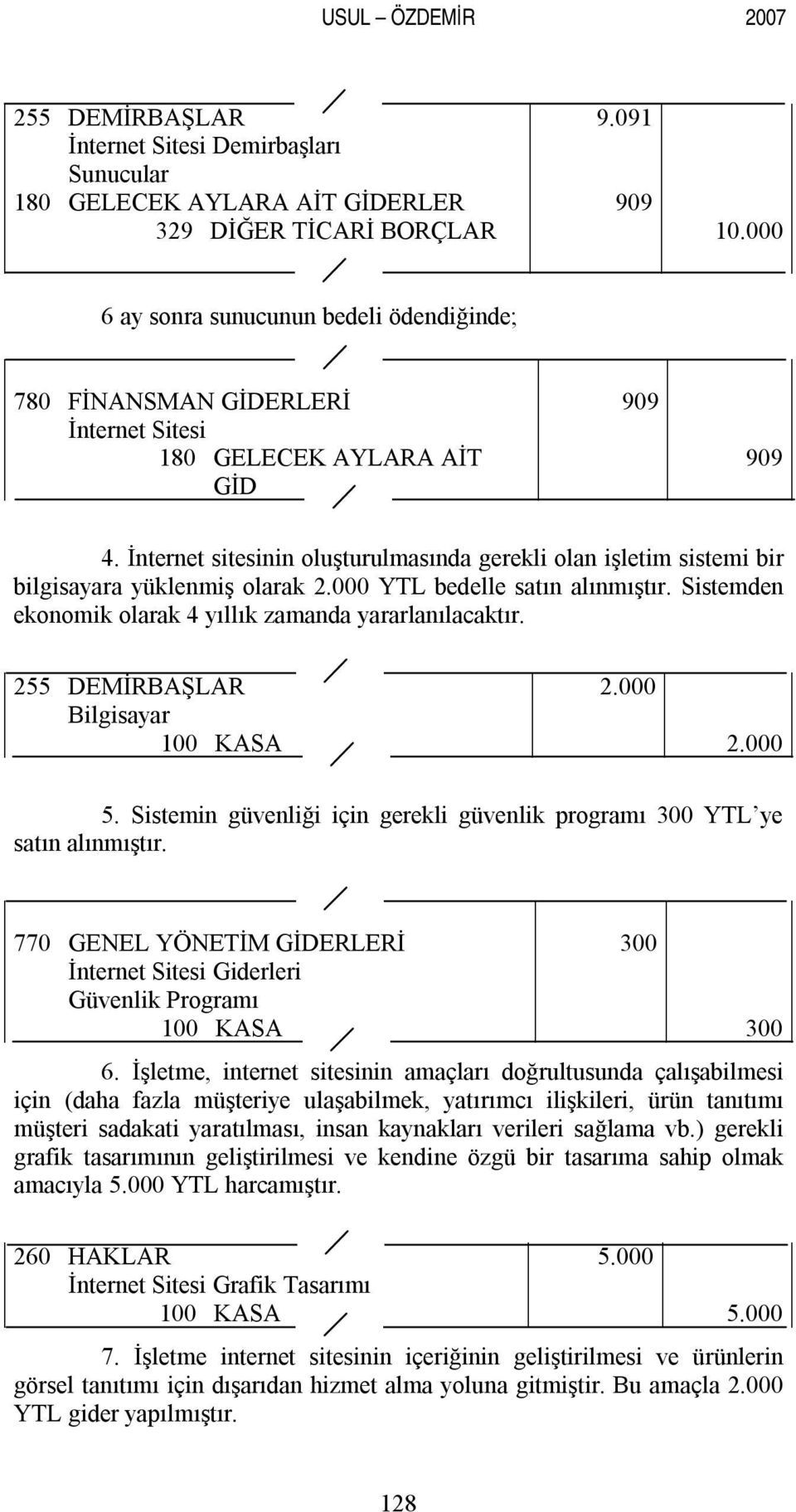 İnternet sitesinin oluşturulmasında gerekli olan işletim sistemi bir bilgisayara yüklenmiş olarak 2.000 YTL bedelle satın alınmıştır. Sistemden ekonomik olarak 4 yıllık zamanda yararlanılacaktır.