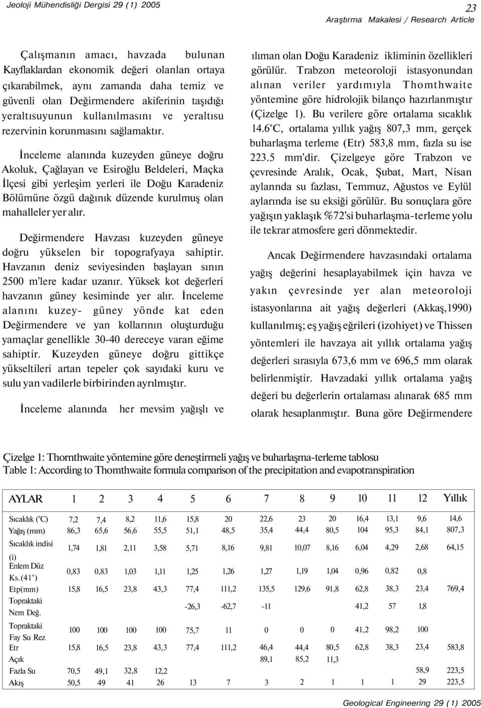 İnceleme alanında kuzeyden güneye doğru Akoluk, Çağlayan ve Esiroğlu Beldeleri, Maçka İlçesi gibi yerleşim yerleri ile Doğu Karadeniz Bölümüne özgü dağınık düzende kurulmuş olan mahalleler yer alır.