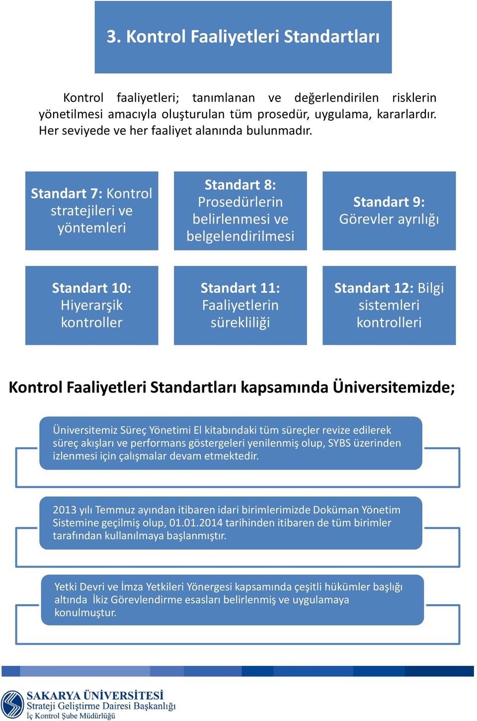 Standart 7: Kontrol stratejileri ve yöntemleri Standart 8: Prosedürlerin belirlenmesi ve belgelendirilmesi Standart 9: Görevler ayrılığı Standart 10: Hiyerarşik kontroller Standart 11: Faaliyetlerin