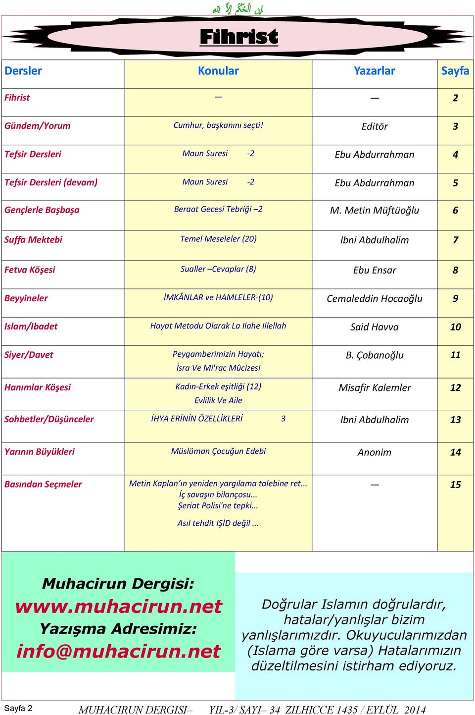 Metin Müftüoğlu 6 Suffa Mektebi Temel Meseleler (20) Ibni Abdulhalim 7 Fetva Köşesi Sualler Cevaplar (8) Ebu Ensar 8 İMKÂNLAR ve HAMLELER-(10) Cemaleddin Hocaoğlu 9 Islam/Ibadet Hayat Metodu Olarak