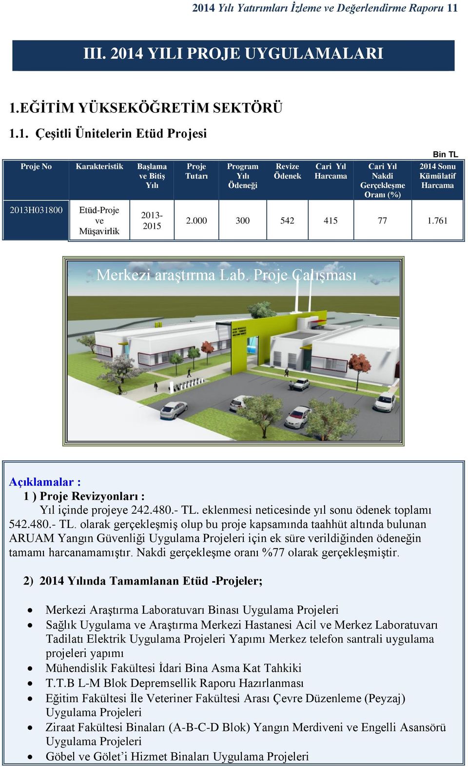 761 Merkezi araştırma Lab. Çalışması Açıklamalar : 1 ) Revizyonları : Yıl içinde projeye 242.480.- TL.