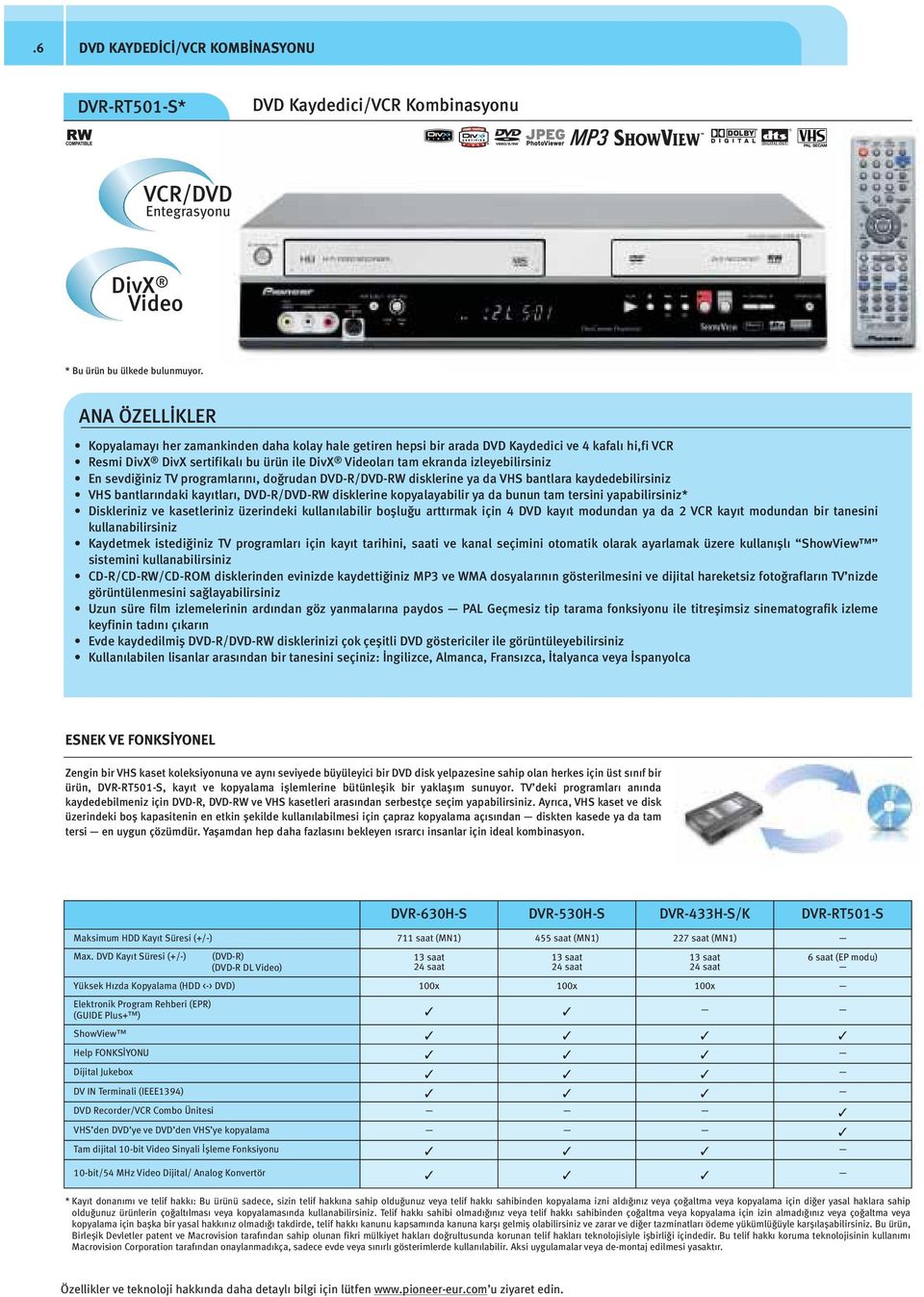 sevdiğiniz TV programlarını, doğrudan DVD-/DVD-W disklerine ya da VHS bantlara kaydedebilirsiniz VHS bantlarındaki kayıtları, DVD-/DVD-W disklerine kopyalayabilir ya da bunun tam tersini