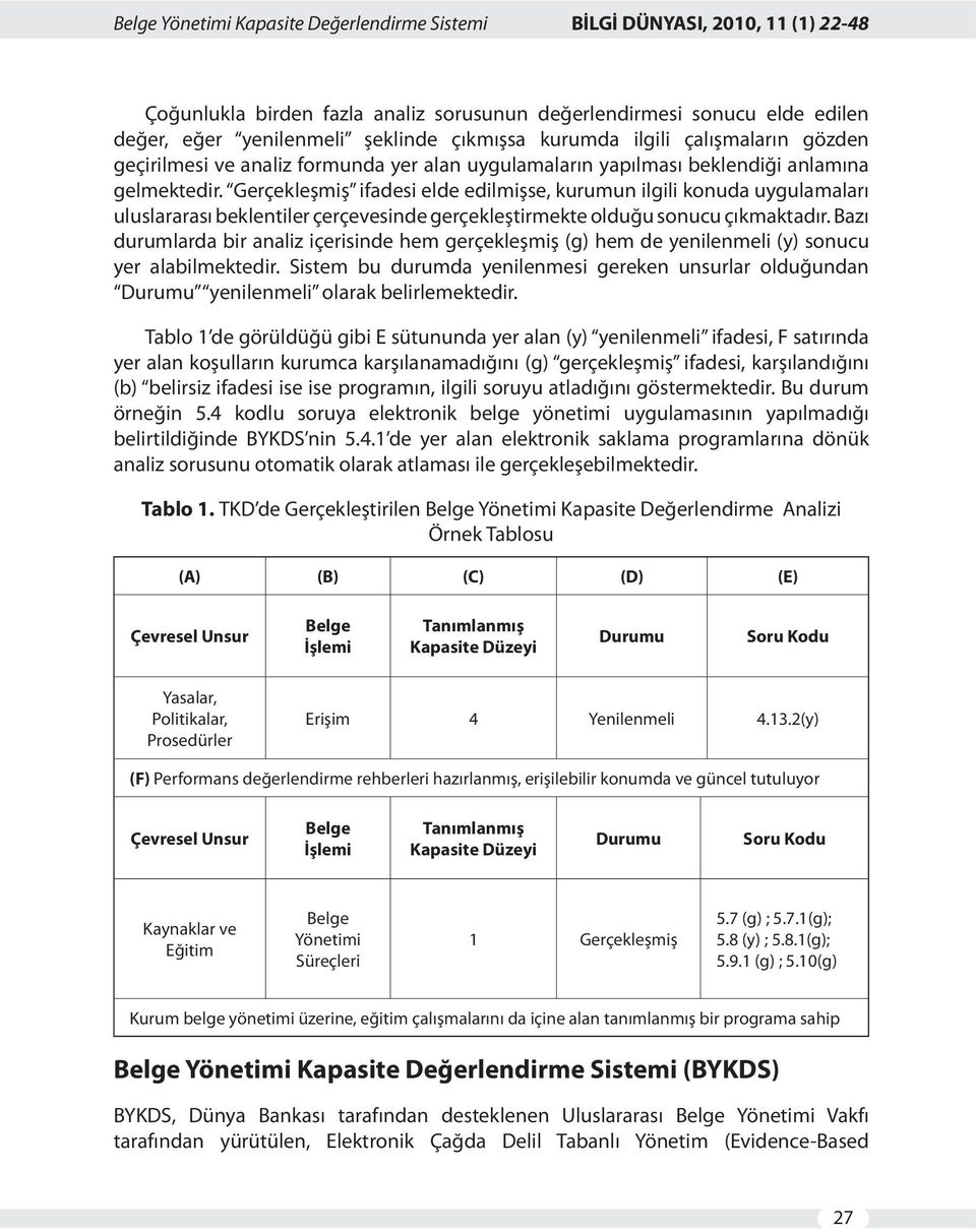 Gerçekleşmiş ifadesi elde edilmişse, kurumun ilgili konuda uygulamaları uluslararası beklentiler çerçevesinde gerçekleştirmekte olduğu sonucu çıkmaktadır.