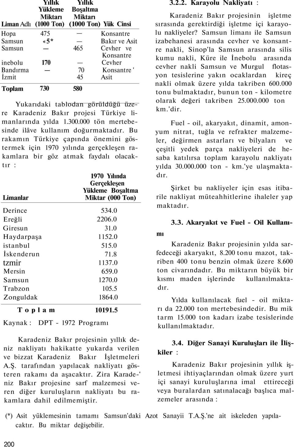 Bu rakamın Türkiye çapında önemini göstermek için 1970 yılında gerçekleşen rakamlara bir göz atmak faydalı olacaktır : Limanlar Derince Ereğli Giresun Haydarpaşa istanbul İskenderun tzmir Mersin