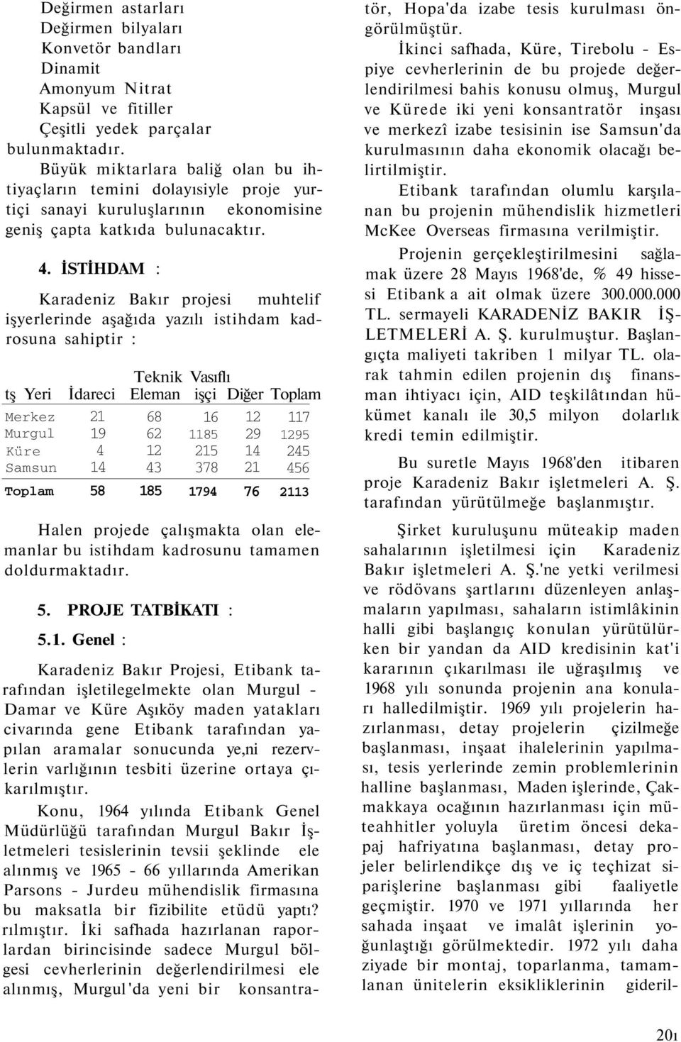 İSTİHDAM : Karadeniz Bakır projesi muhtelif işyerlerinde aşağıda yazılı istihdam kadrosuna sahiptir : tş Yeri Merkez Murgul Küre Samsun Toplam Teknik Vasıflı İdareci Eleman işçi Diğer Toplam 21 68 16