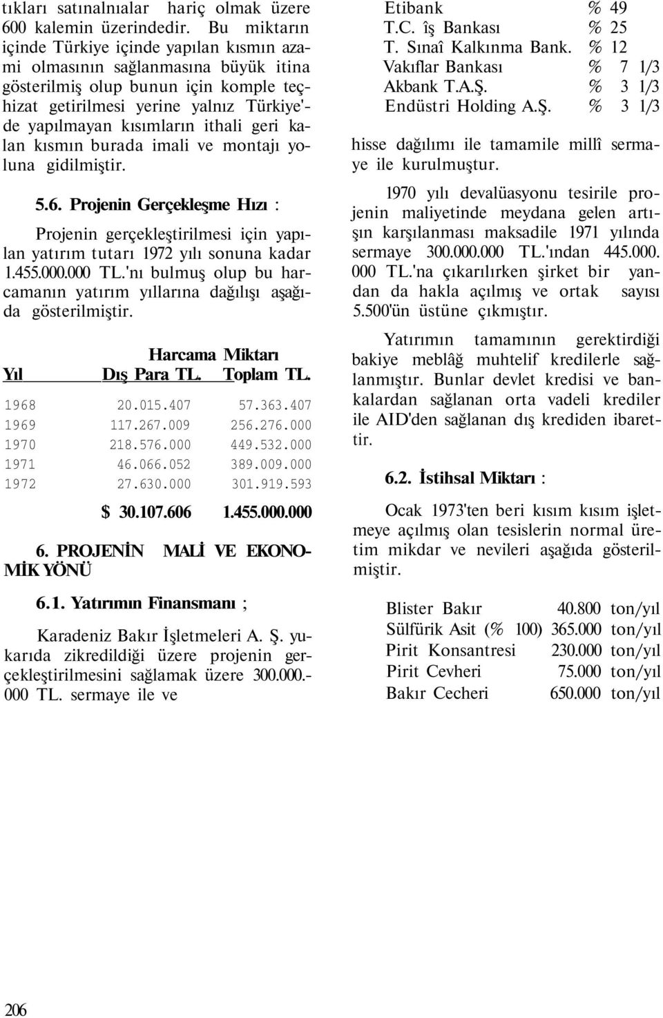 ithali geri kalan kısmın burada imali ve montajı yoluna gidilmiştir. 5.6. Projenin Gerçekleşme Hızı : Projenin gerçekleştirilmesi için yapılan yatırım tutarı 1972 yılı sonuna kadar 1.455.000.000 TL.