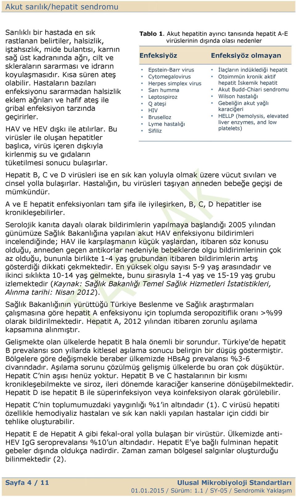 Bu virüsler ile oluģan hepatitler baģlıca, virüs içeren dıģkıyla kirlenmiģ su ve gıdaların tüketilmesi sonucu bulaģırlar. Tablo 1.