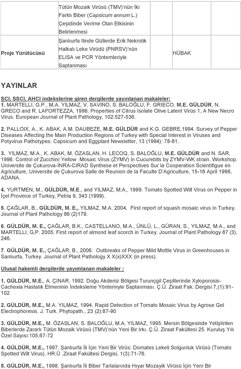 indekslerine giren dergilerde yayınlanan makaleler: 1. MARTELLI, G.P., M.A. YILMAZ, V. SAVINO, S. BALOĞLU, F. GRIECO, M.E. GÜLDÜR, N. GRECO and R. LAFORTEZZA, 1996.