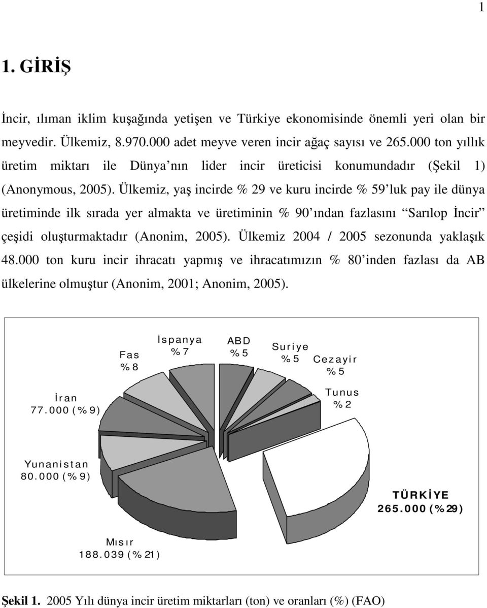 Ülkemiz, yaş incirde % 29 ve kuru incirde % 59 luk pay ile dünya üretiminde ilk sırada yer almakta ve üretiminin % 90 ından fazlasını Sarılop İncir çeşidi oluşturmaktadır (Anonim, 2005).