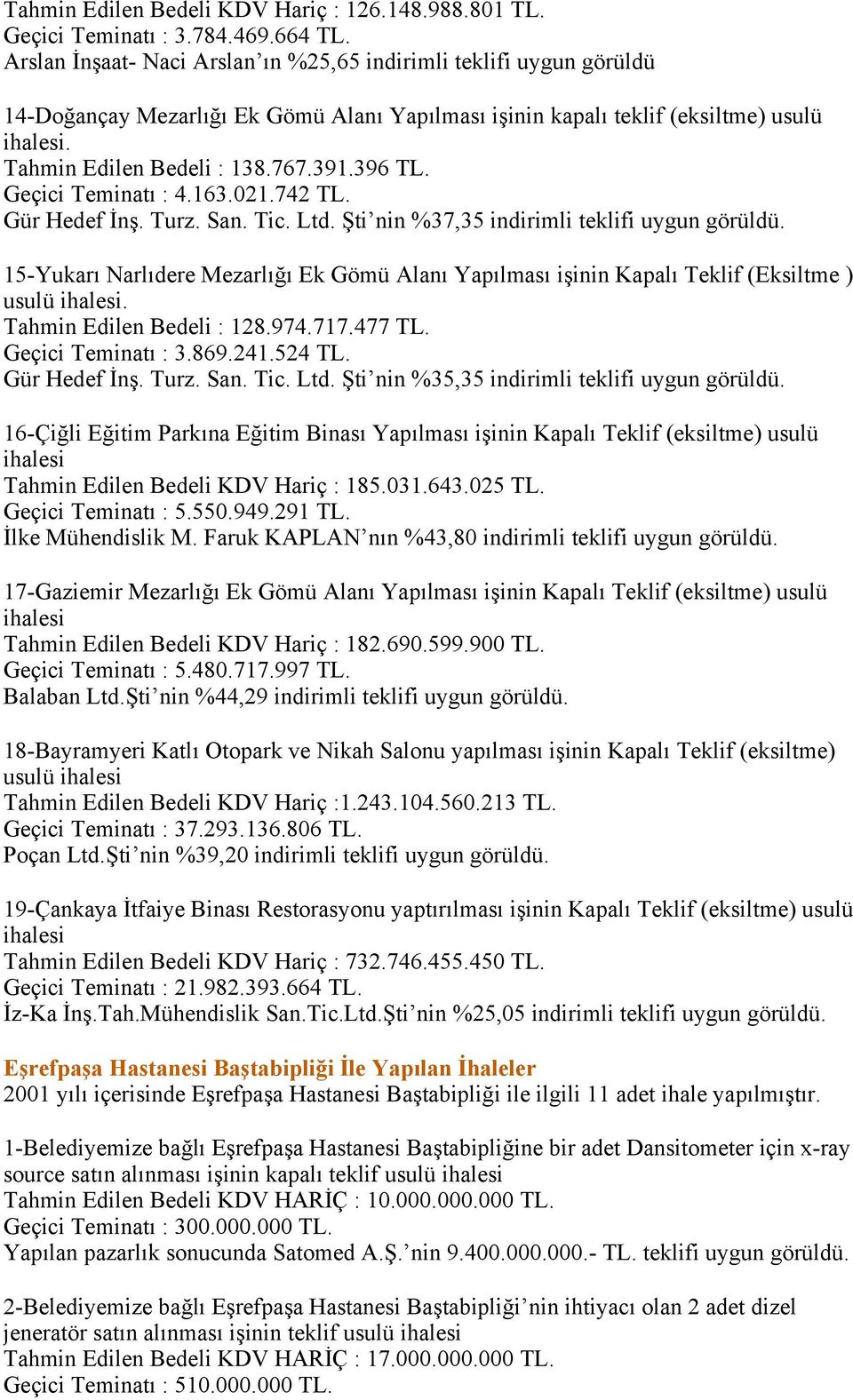 396 TL. Geçici Teminatı : 4.163.021.742 TL. Gür Hedef İnş. Turz. San. Tic. Ltd. Şti nin %37,35 indirimli teklifi uygun görüldü.