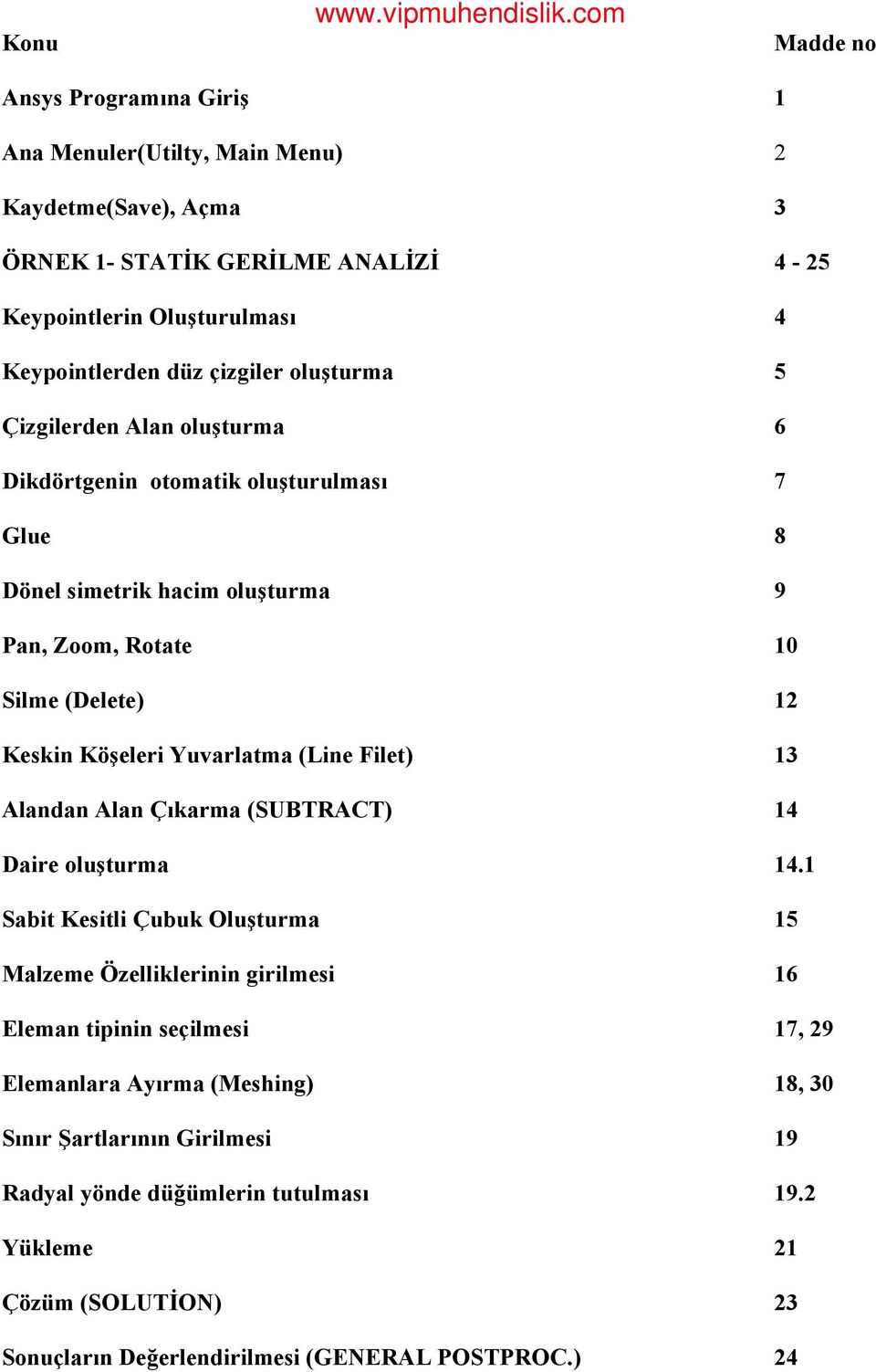 oluşturma 5 Çizgilerden Alan oluşturma 6 Dikdörtgenin otomatik oluşturulması 7 Glue 8 Dönel simetrik hacim oluşturma 9 Pan, Zoom, Rotate 10 Silme (Delete) 12 Keskin Köşeleri Yuvarlatma