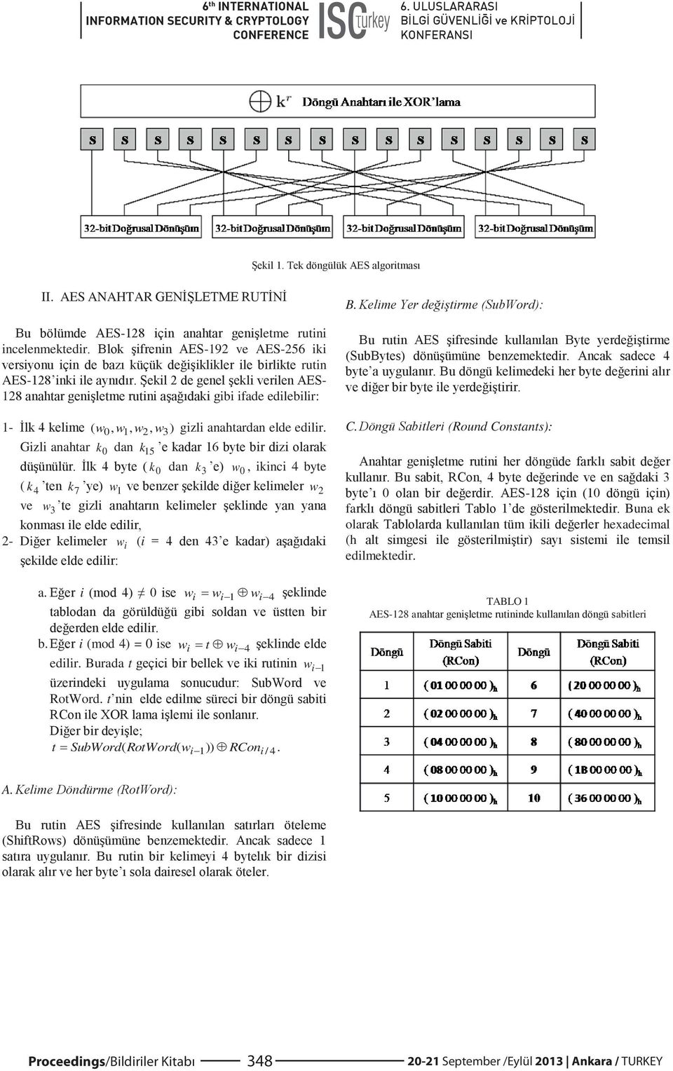 i w i wi 1 wi 4 b. i (mod 4) = 0 ise w i t wi 4 edilir. Burada t w i 1 RotWord. t t SubWord RotWord( w i )) RCon. ( 1 i / 4 B. C.