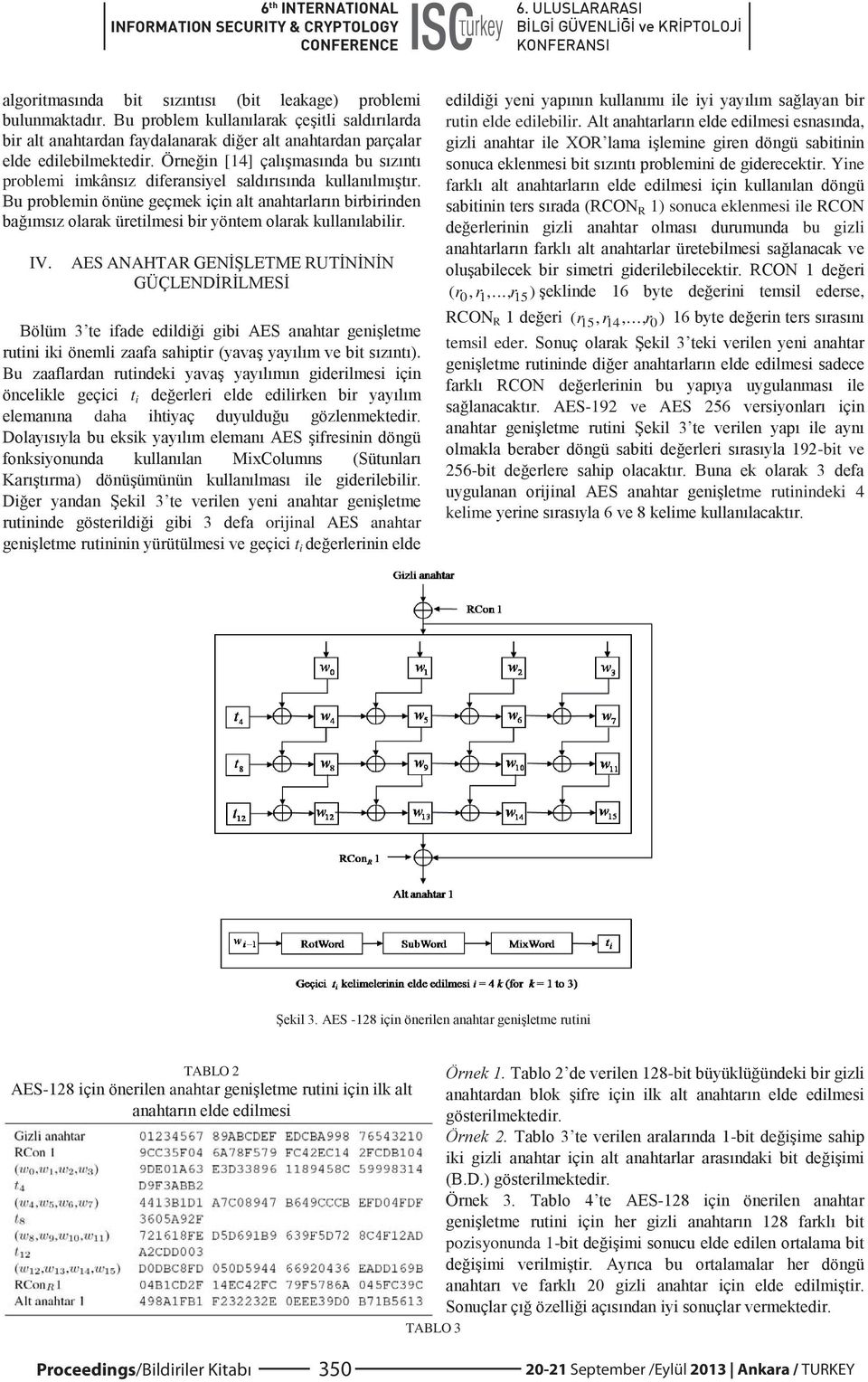 , Yine f R 1) sonuca eklenmesi ile RCON bu gizli ( r0, r1,..., r15), RCON R i ( r 15, r14,.