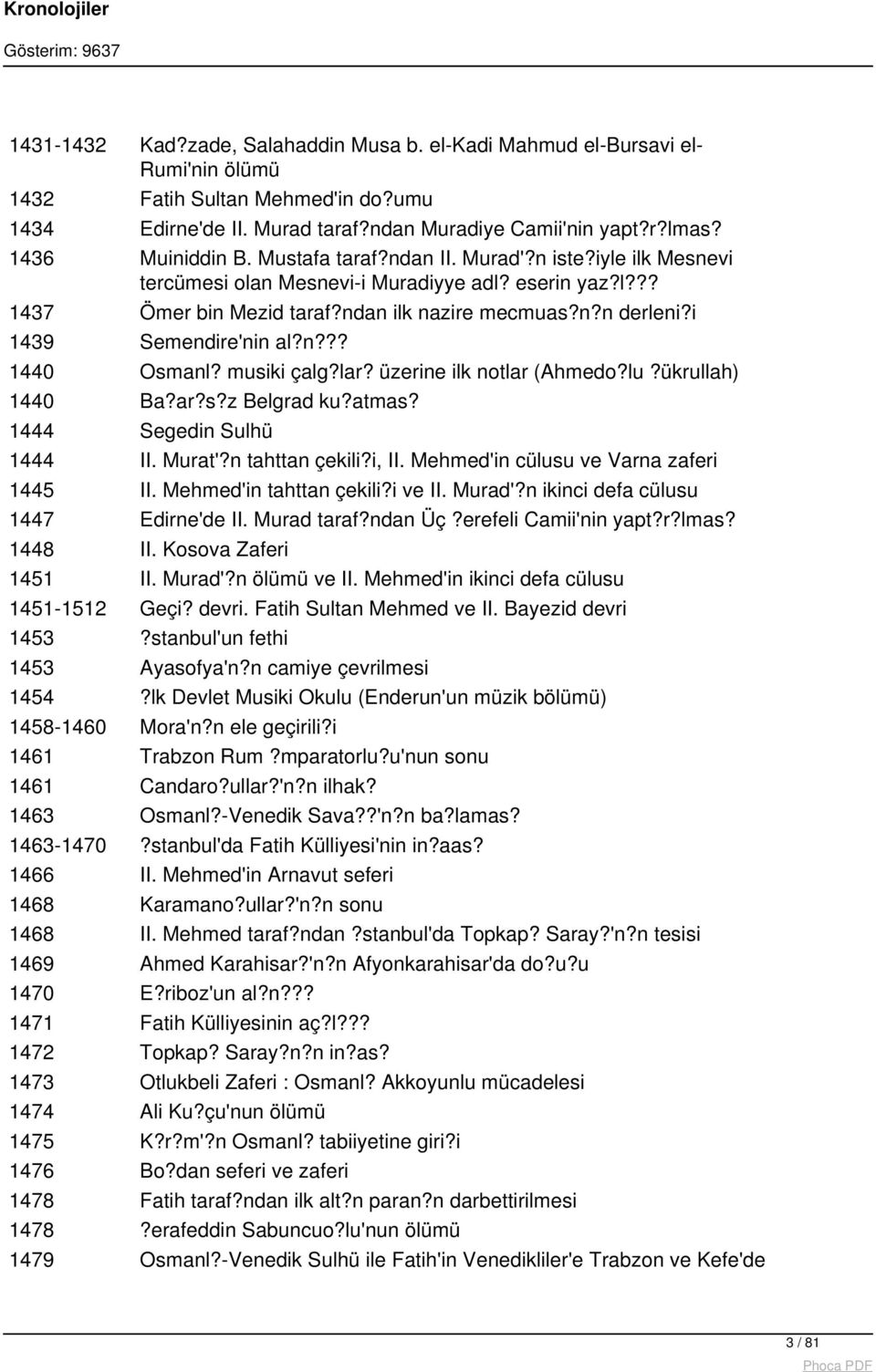 i 1439 Semendire'nin al?n??? 1440 Osmanl? musiki çalg?lar? üzerine ilk notlar (Ahmedo?lu?ükrullah) 1440 Ba?ar?s?z Belgrad ku?atmas? 1444 Segedin Sulhü 1444 II. Murat'?n tahttan çekili?i, II.