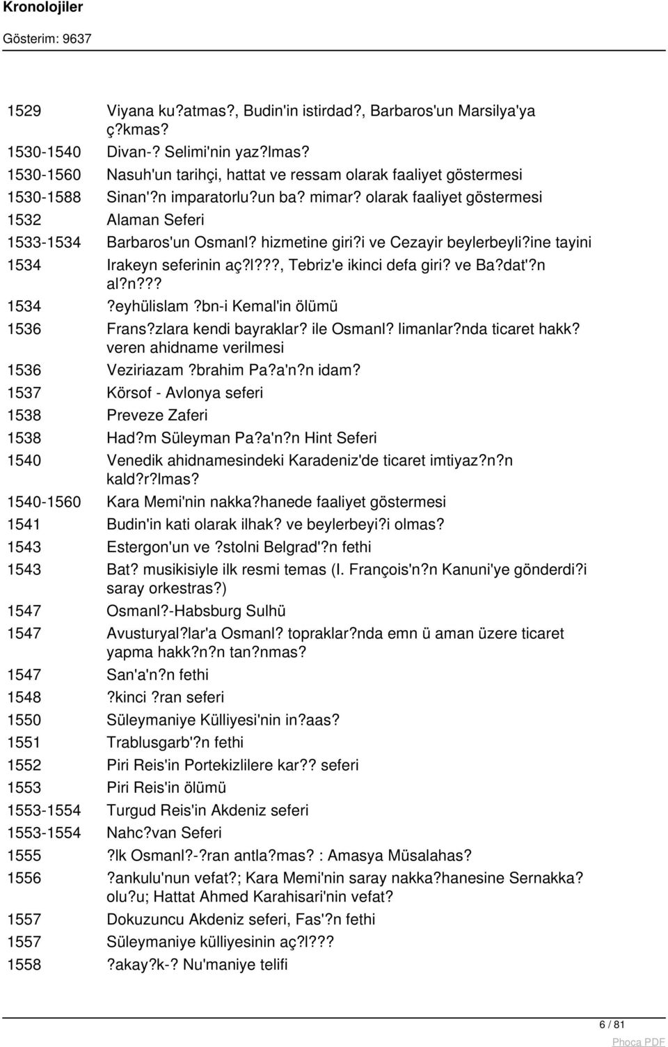 hizmetine giri?i ve Cezayir beylerbeyli?ine tayini 1534 Irakeyn seferinin aç?l???, Tebriz'e ikinci defa giri? ve Ba?dat'?n al?n??? 1534?eyhülislam?bn-i Kemal'in ölümü 1536 Frans?zlara kendi bayraklar?