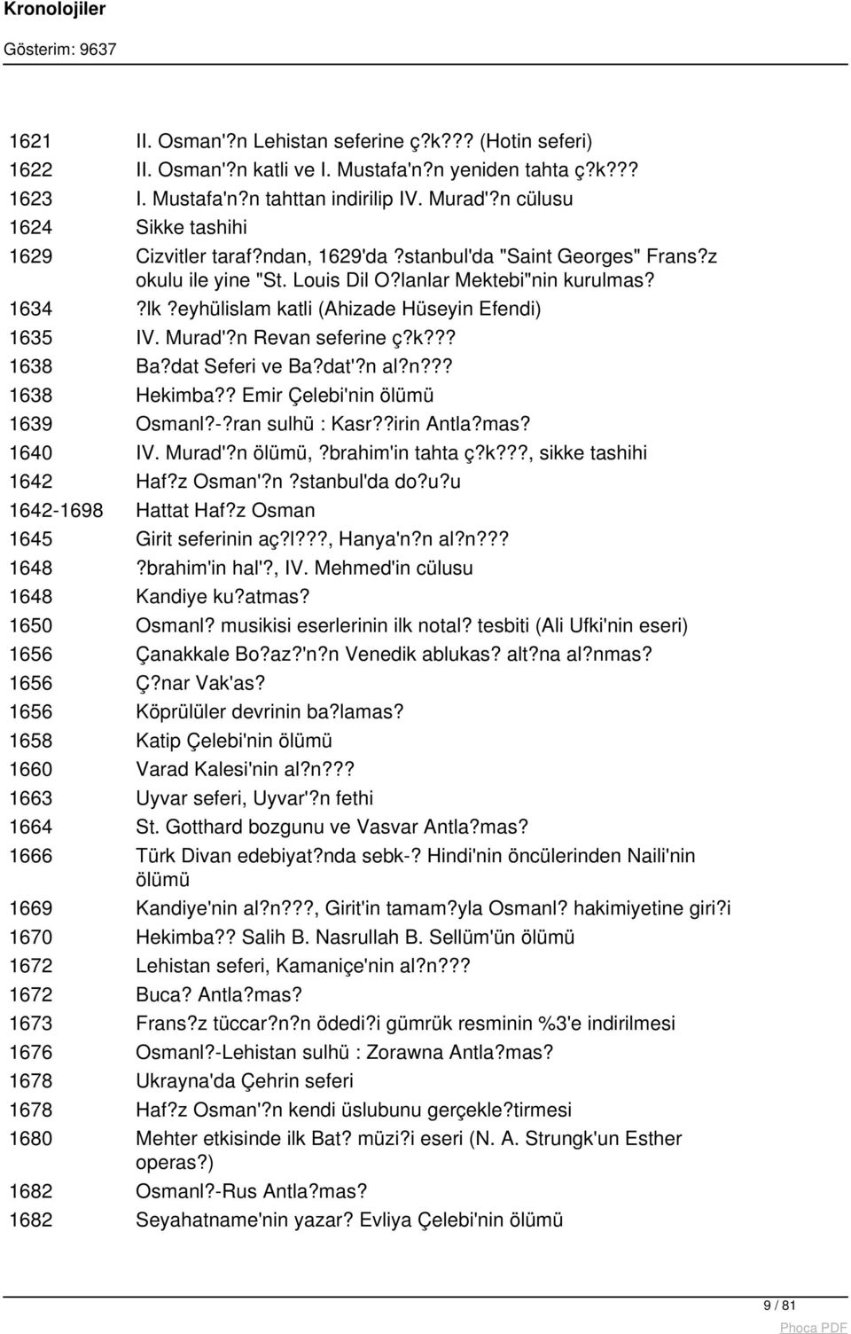 eyhülislam katli (Ahizade Hüseyin Efendi) 1635 IV. Murad'?n Revan seferine ç?k??? 1638 Ba?dat Seferi ve Ba?dat'?n al?n??? 1638 Hekimba?? Emir Çelebi'nin ölümü 1639 Osmanl?-?ran sulhü : Kasr?