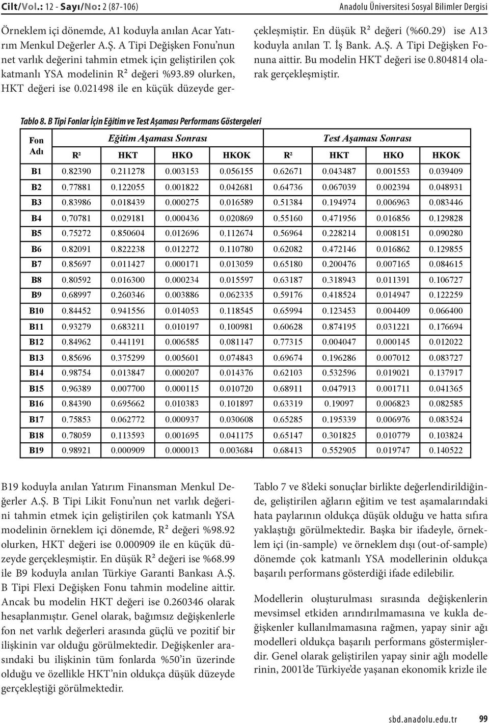 En düşük R² değeri (%60.29) ise A13 koduyla anılan T. İş Bank. A.Ş. A Tipi Değişken Fonuna aittir. Bu modelin HKT değeri ise 0.804814 olarak gerçekleşmiştir. Tablo 8.