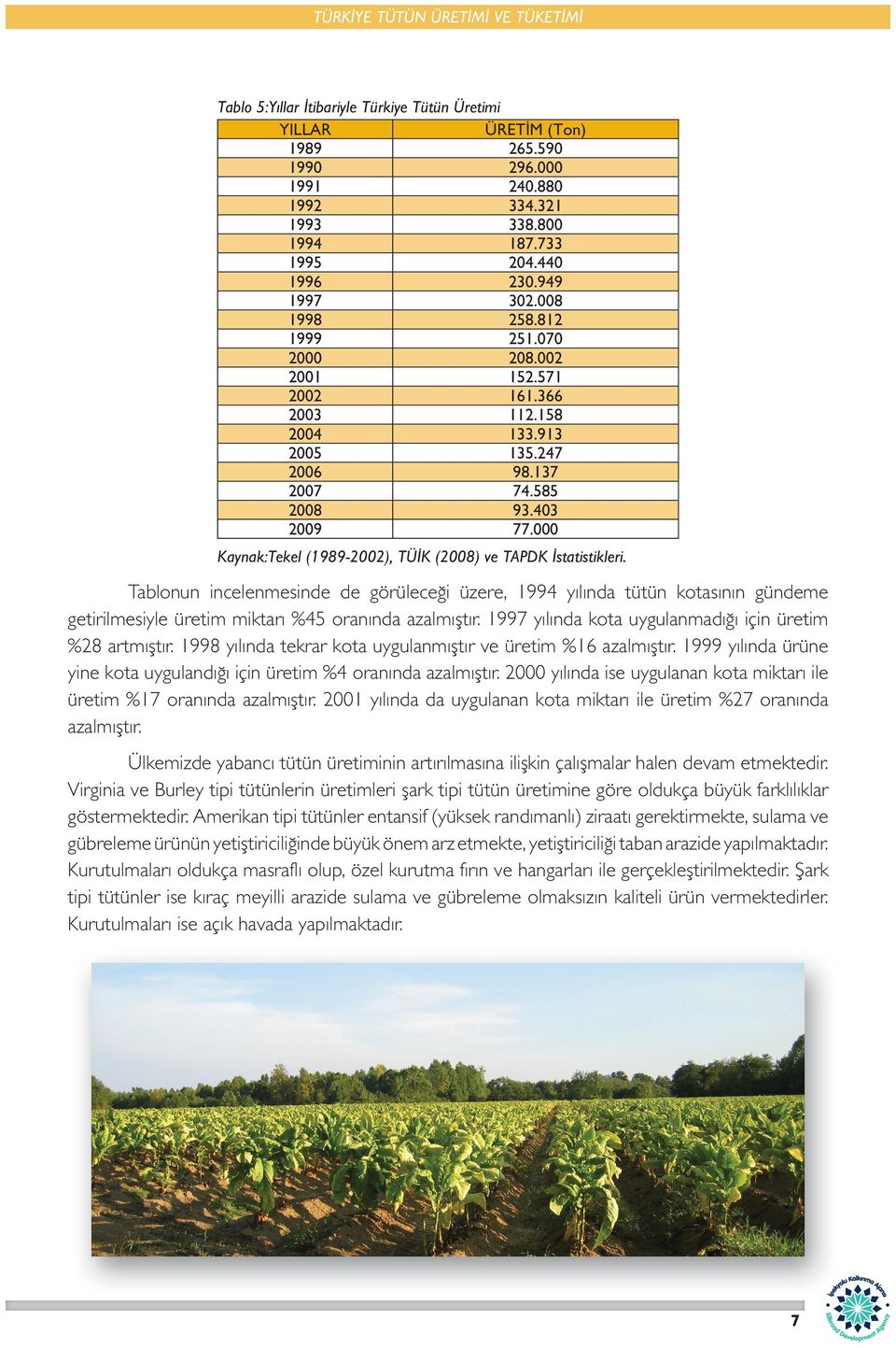 000 Kaynak:Tekel (1989-2002), TÜİK (2008) ve TAPDK İstatistikleri.