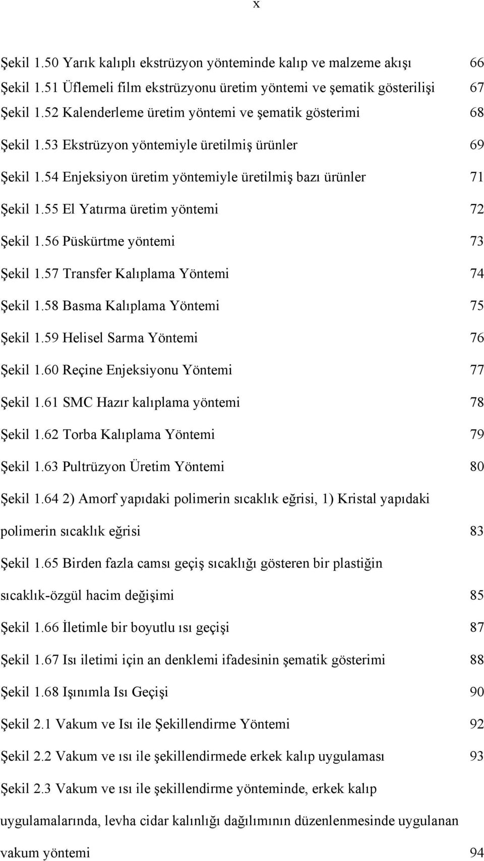 55 El Yatırma üretim yöntemi 72 Şekil 1.56 Püskürtme yöntemi 73 Şekil 1.57 Transfer Kalıplama Yöntemi 74 Şekil 1.58 Basma Kalıplama Yöntemi 75 Şekil 1.59 Helisel Sarma Yöntemi 76 Şekil 1.